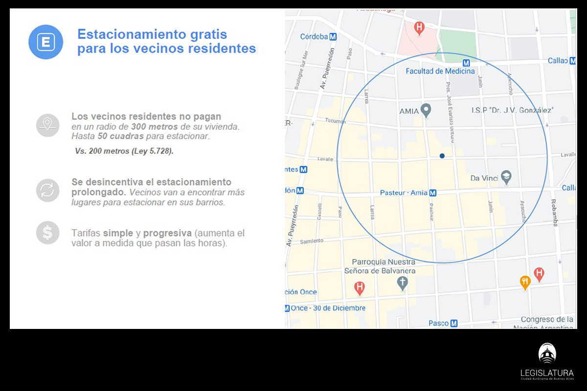 Funcionarios porteños fueron a la Legislatura por el estacionamiento medido