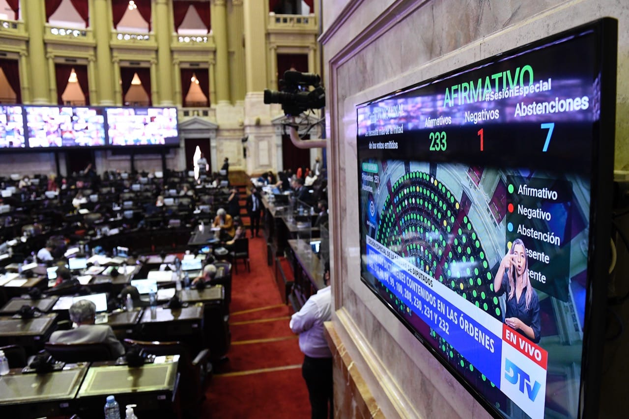 Diputados: JxeC no consiguió quórum y el oficialismo volvió a imponerse