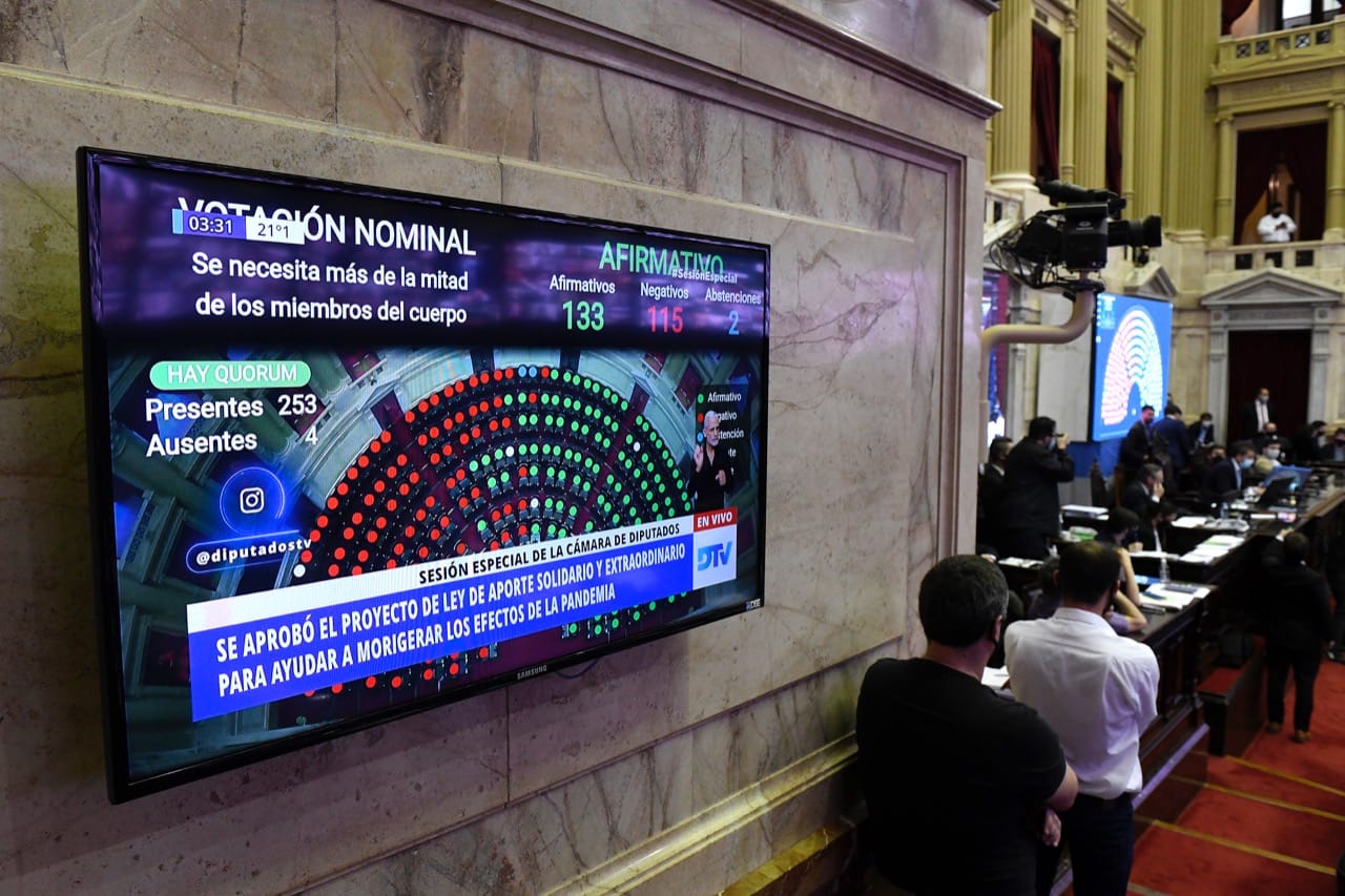 Los aliados del FdT para dar media sanción al impuesto a la riqueza