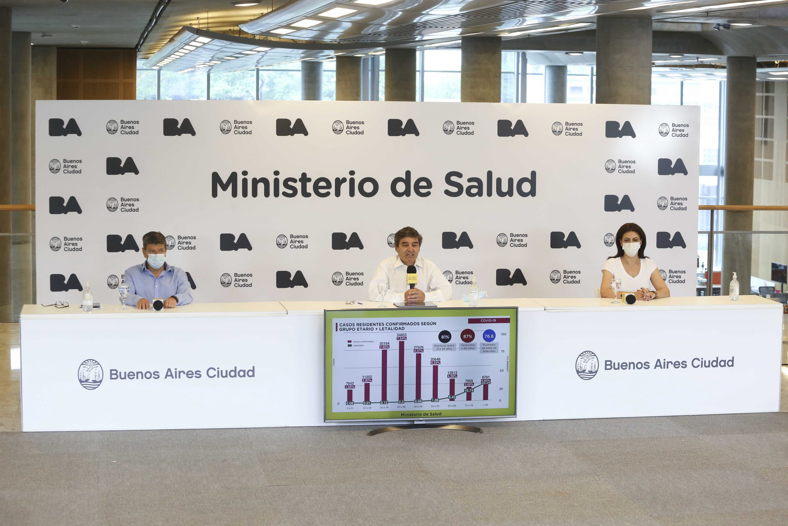 Quirós: "Nos estamos preparando para un potencial rebrote"