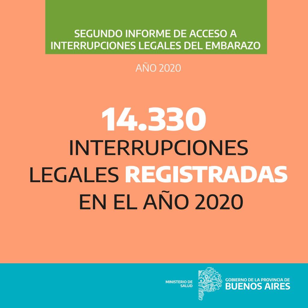 La Provincia aumentó en más de un 100% los lugares para acceder a la ILE