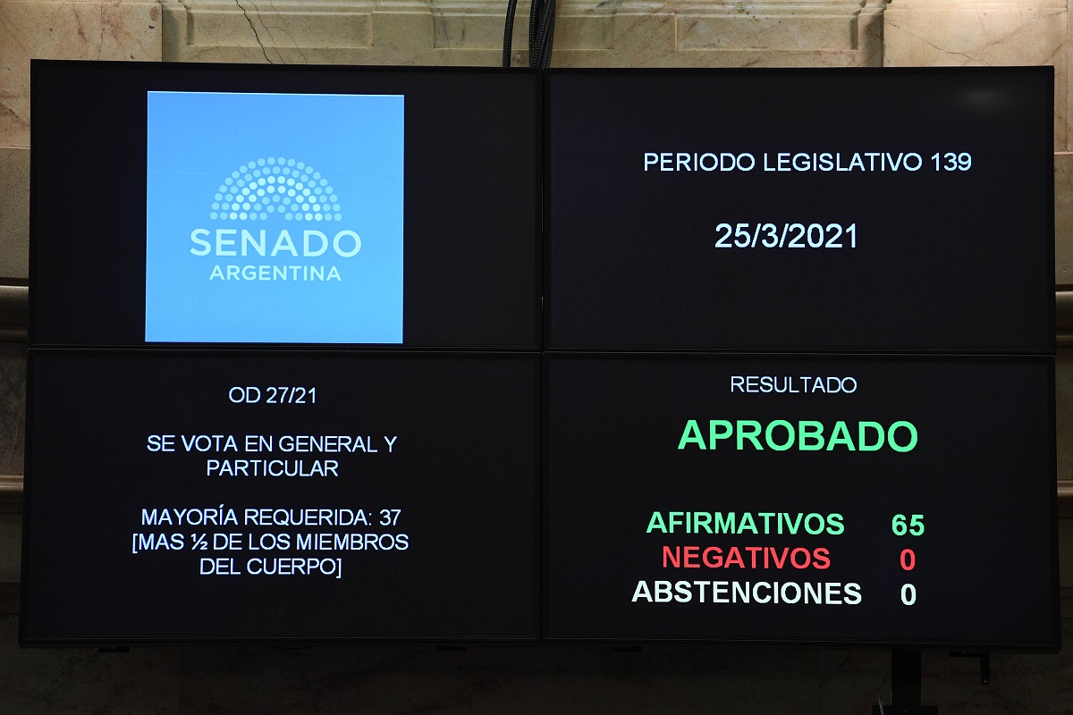 Senado: se aprobó el proyecto de suspensión de caducidad de partidos políticos