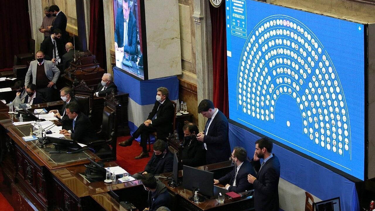 Diputados aprobó la modificación de Ganancias para Pymes