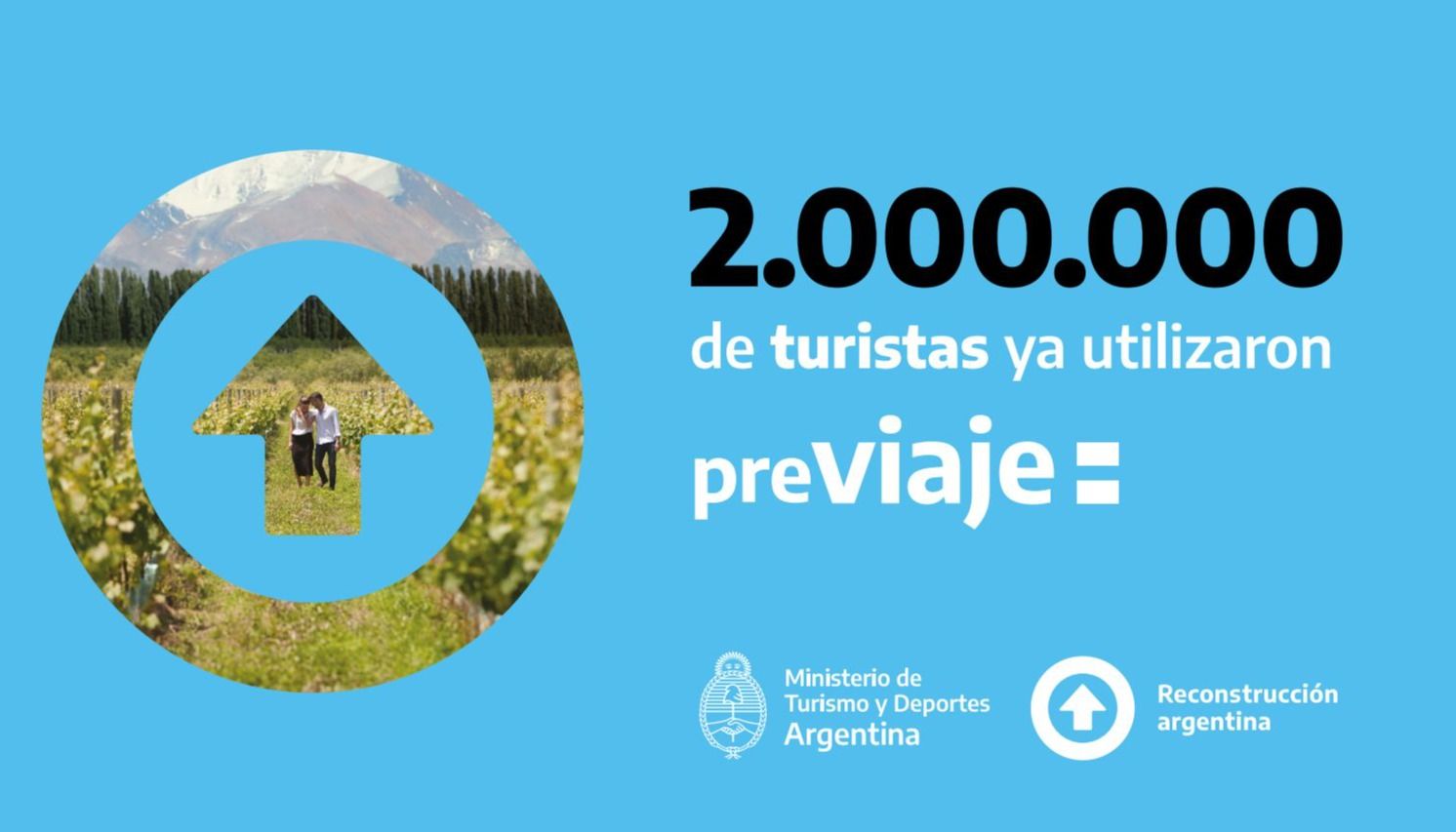Más de 2 millones de turistas ya utilizaron PreViaje