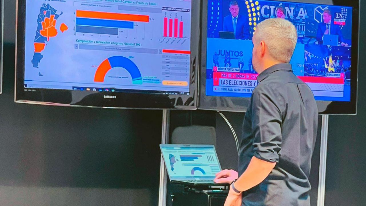 Marcos Peña y Dujovne reaparecieron en el búnker de JxC