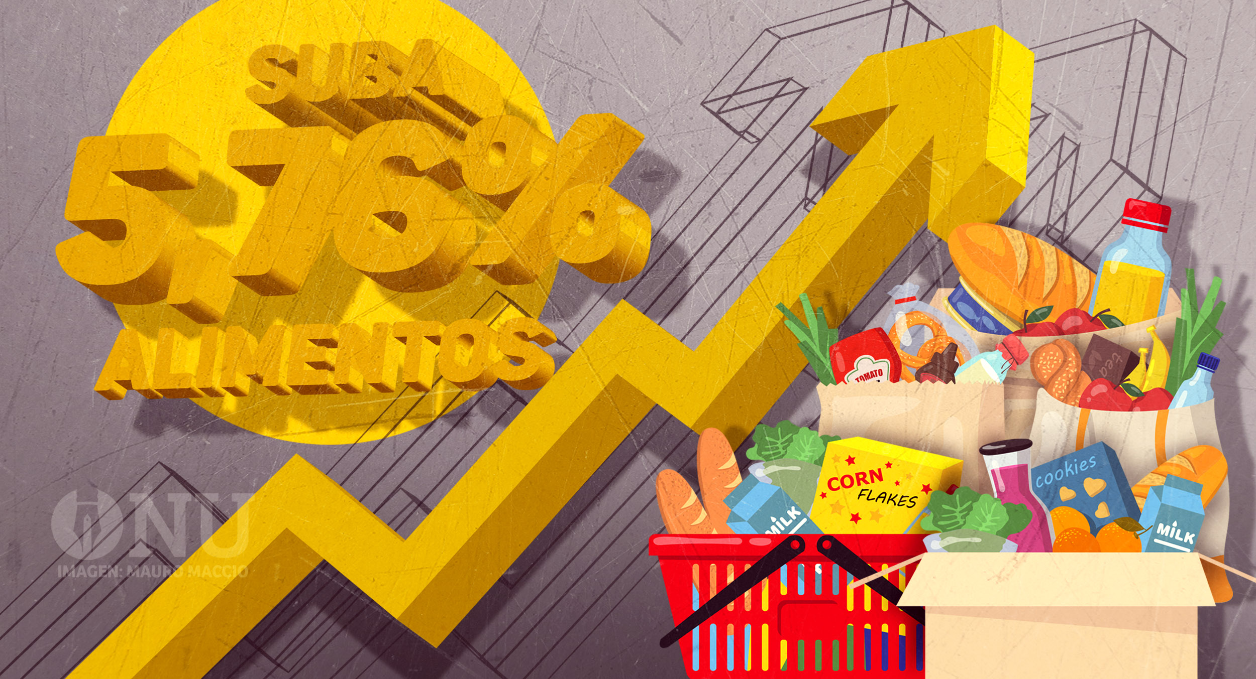 El congelamiento de precios no funcionó: en noviembre aumentaron 5,76%