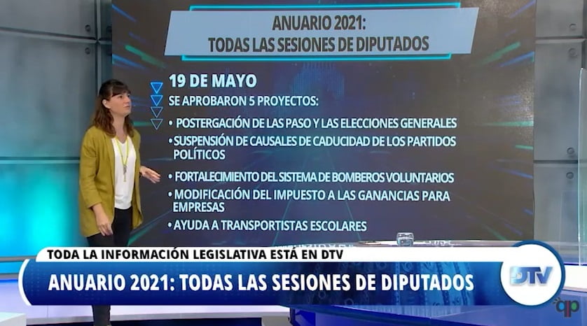 Diputados: las leyes que marcaron el año parlamentario