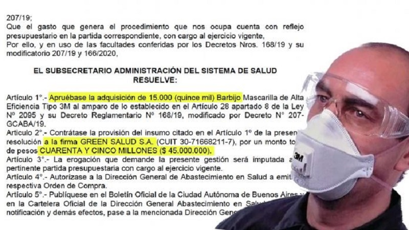 Causa por los barbijos porteños: la Justicia archivó la causa