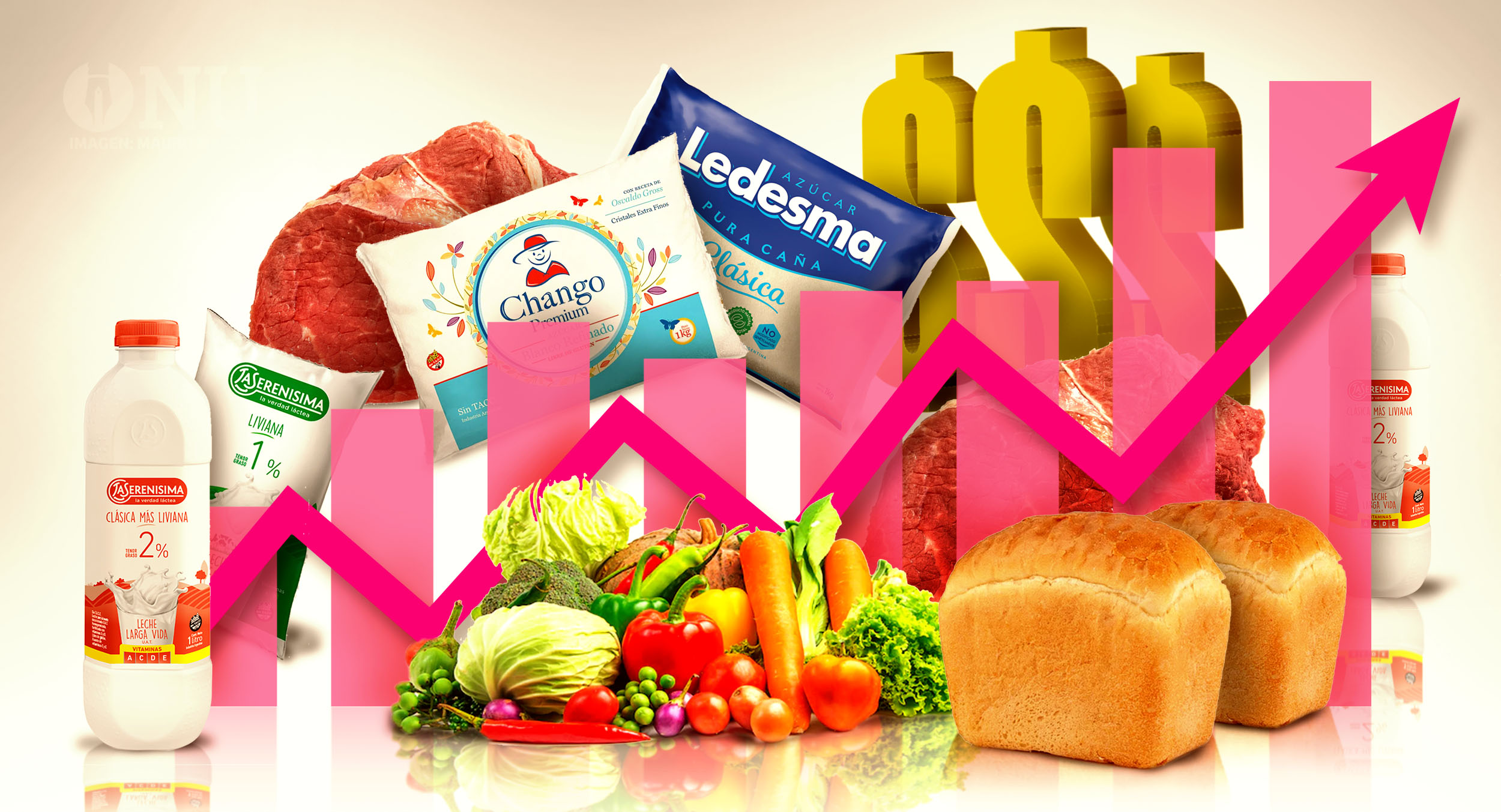 Por qué los alimentos ya llevan casi un 60% de aumento en 2022