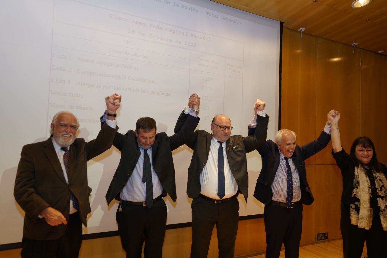 Consejo de la Magistratura: JxC ganó la elección de los abogados