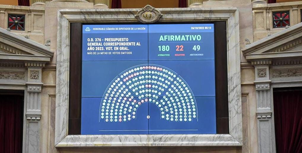 Presupuesto 2023: con Massa en el recinto, Diputados le dio media sanción