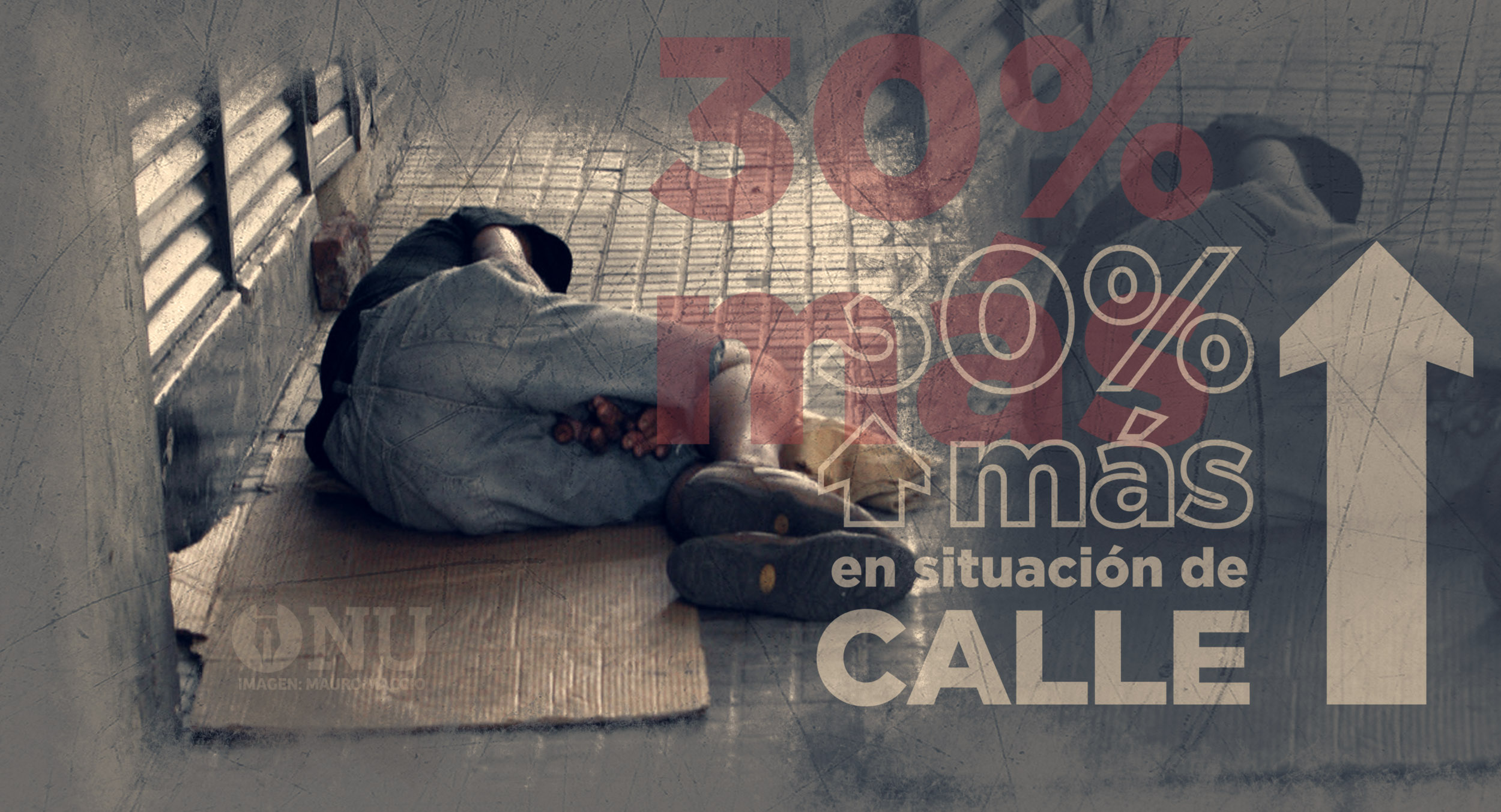 “Calculamos que pospandemia hay un 30% más de personas en situación de calle”