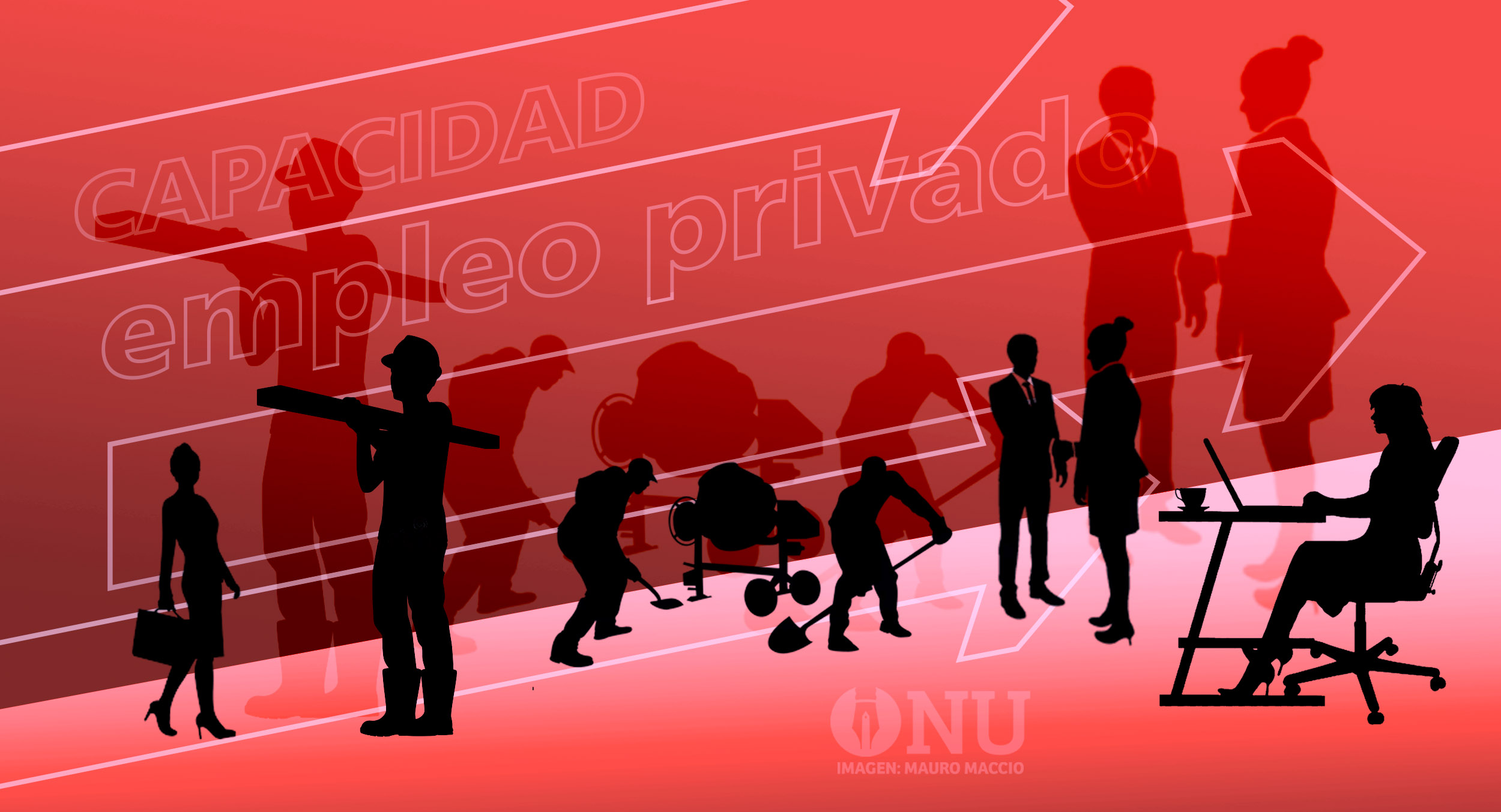 El sector privado recupera capacidad de empleo prepandémico