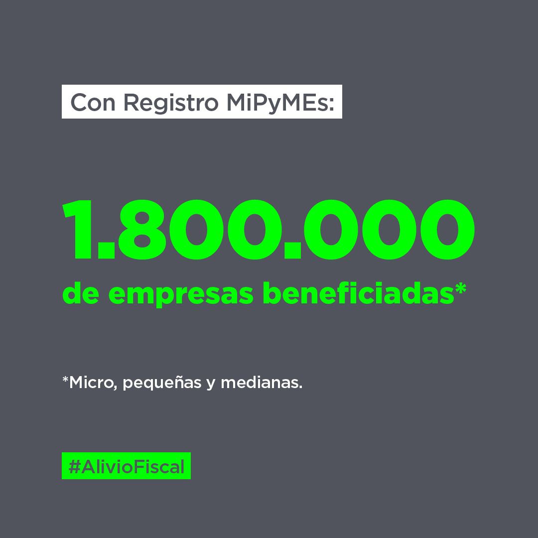 MiPyMEs: alivio fiscal para 1,8 millones de empresas por la actualización de los montos