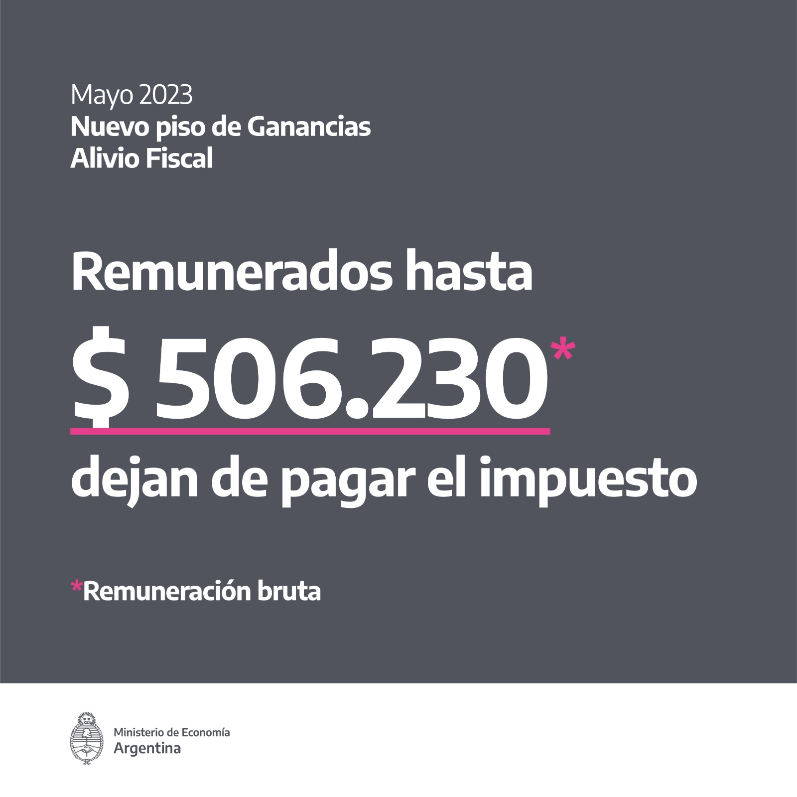 A cuántos beneficiará el nuevo alivio fiscal sobre Ganancias