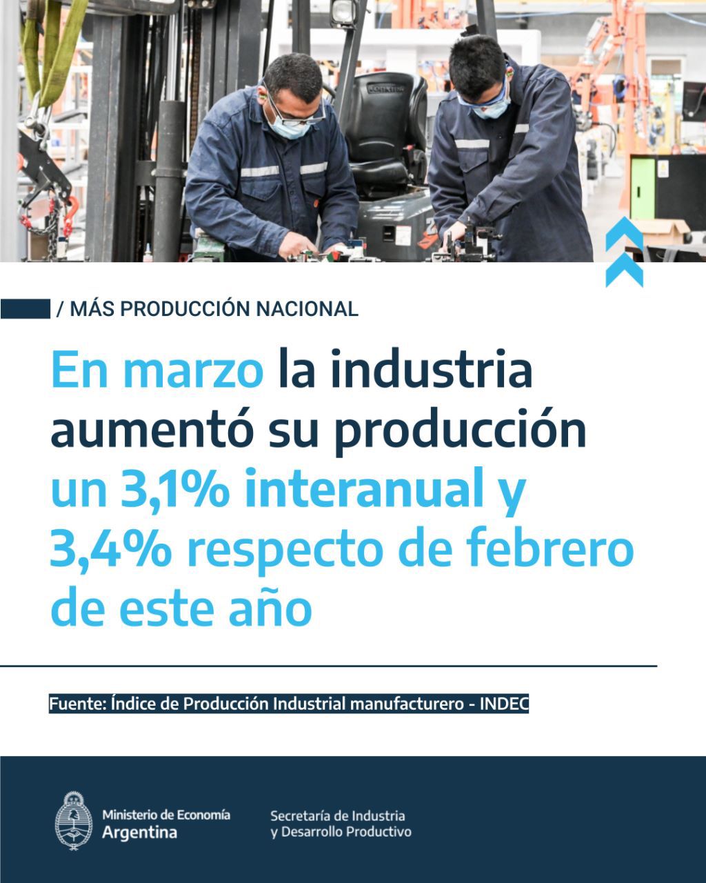 La producción industrial tuvo el mejor primer trimestre en 6 años