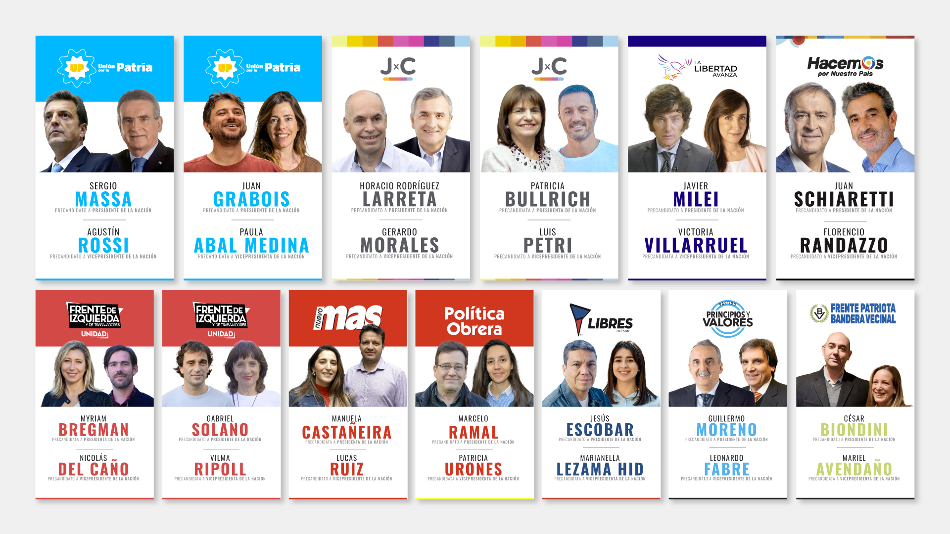 Todas las fórmulas presidenciales que competirán en las PASO