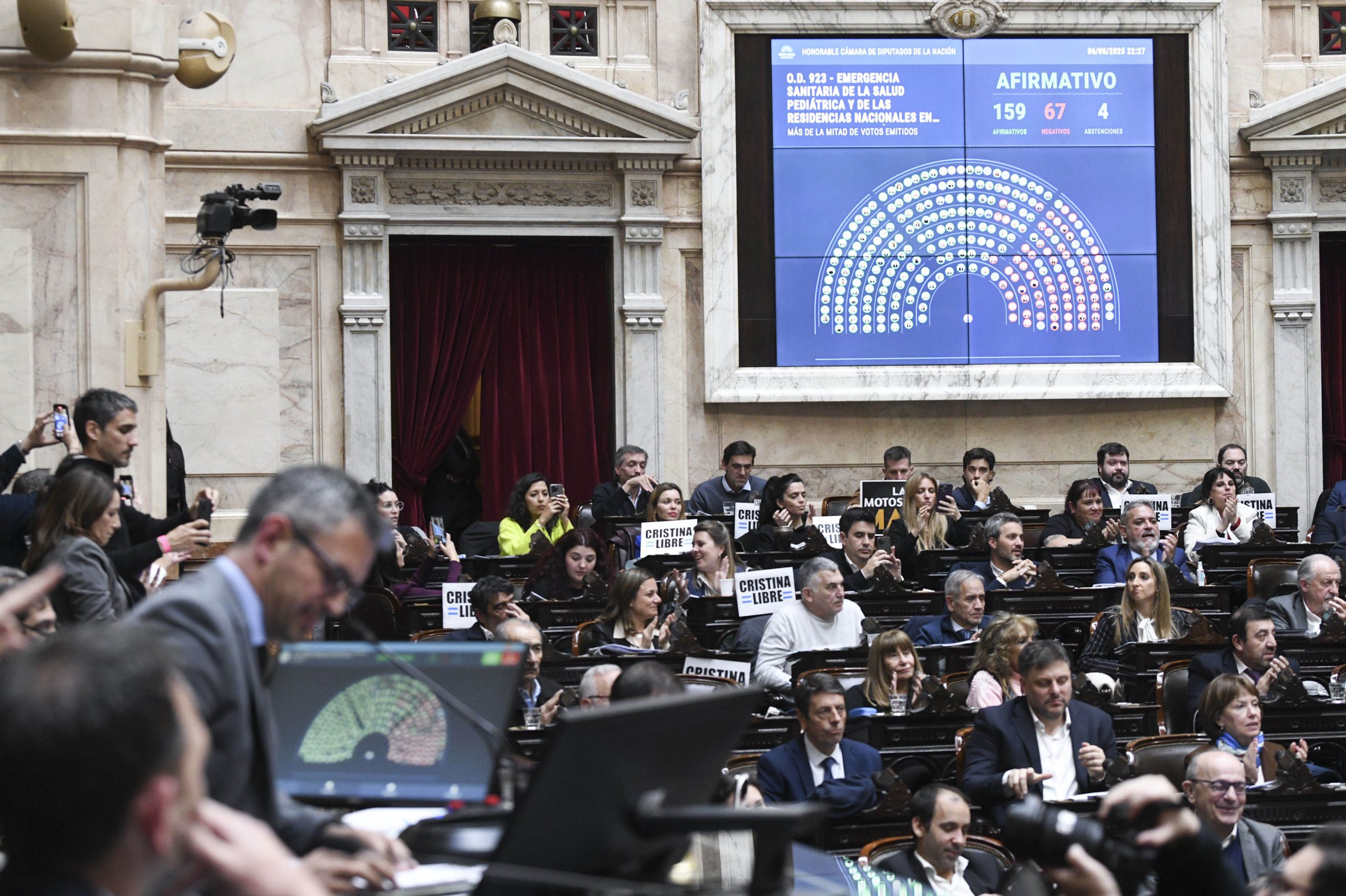 Revés para Milei: Diputados rechazó cinco decretos