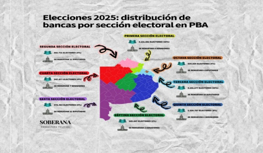 La Madre de todas las batallas (Parte Uno): resultados a partir de las 21