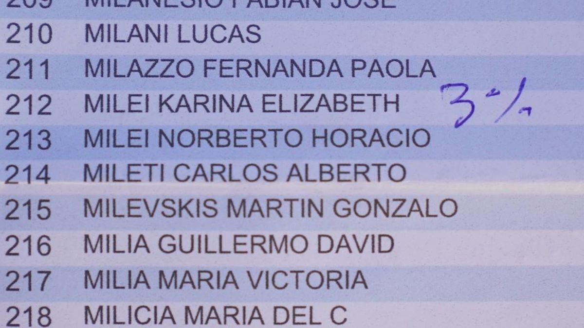 Le escribieron "3 por ciento" a Karina Milei en el padrón electoral