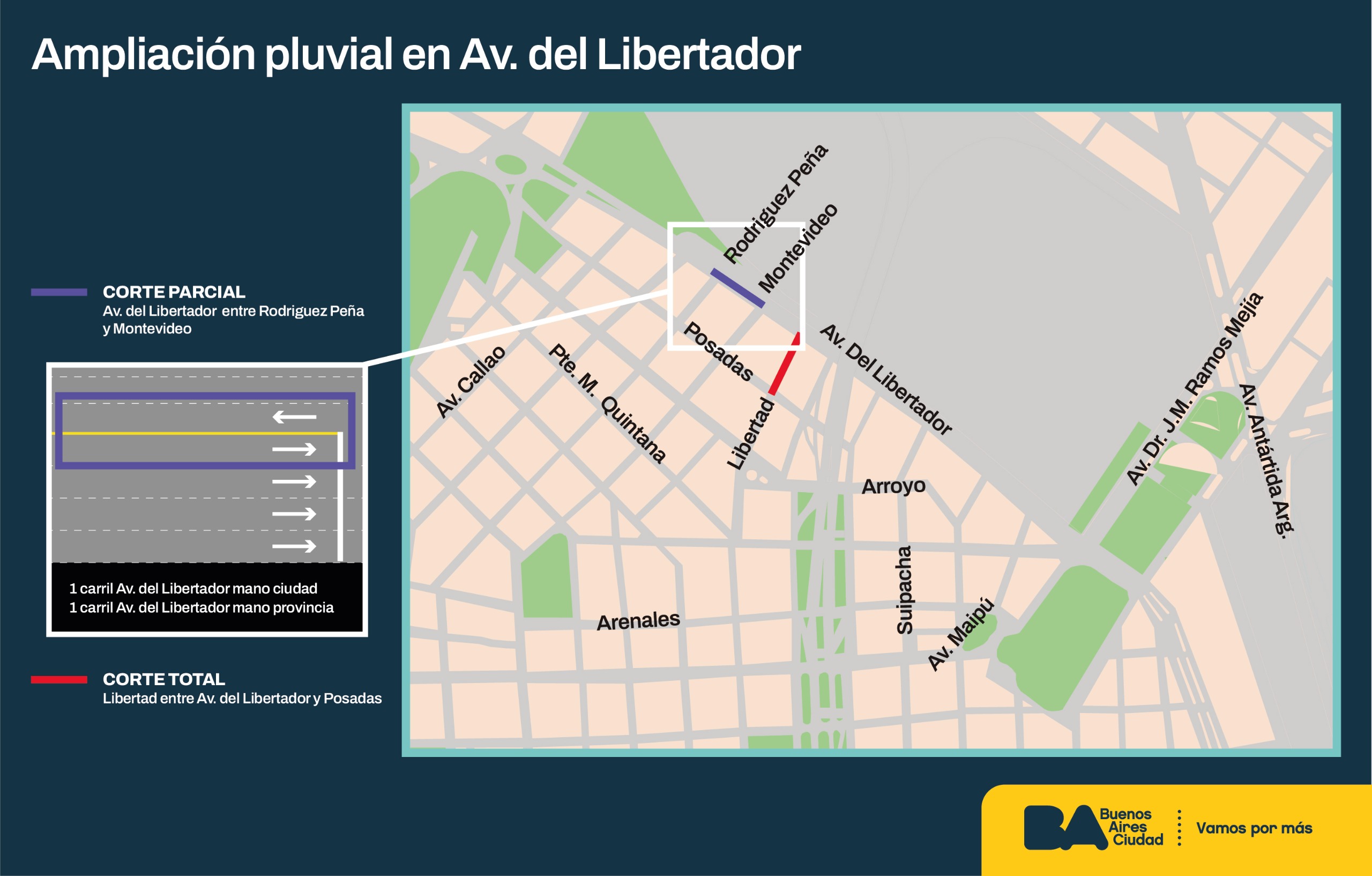 Retiro: comenzó obra clave para ampliar la capacidad de la red pluvial