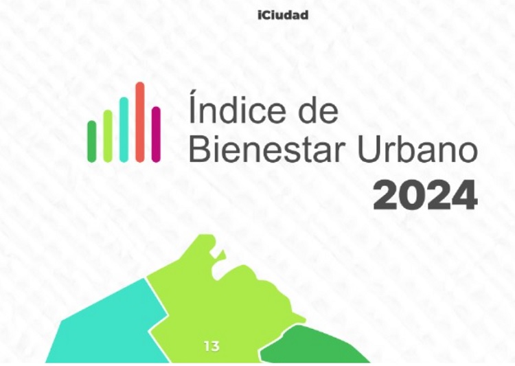 El nuevo Indice de Bienestar Urbano de CABA: qué dicen los datos