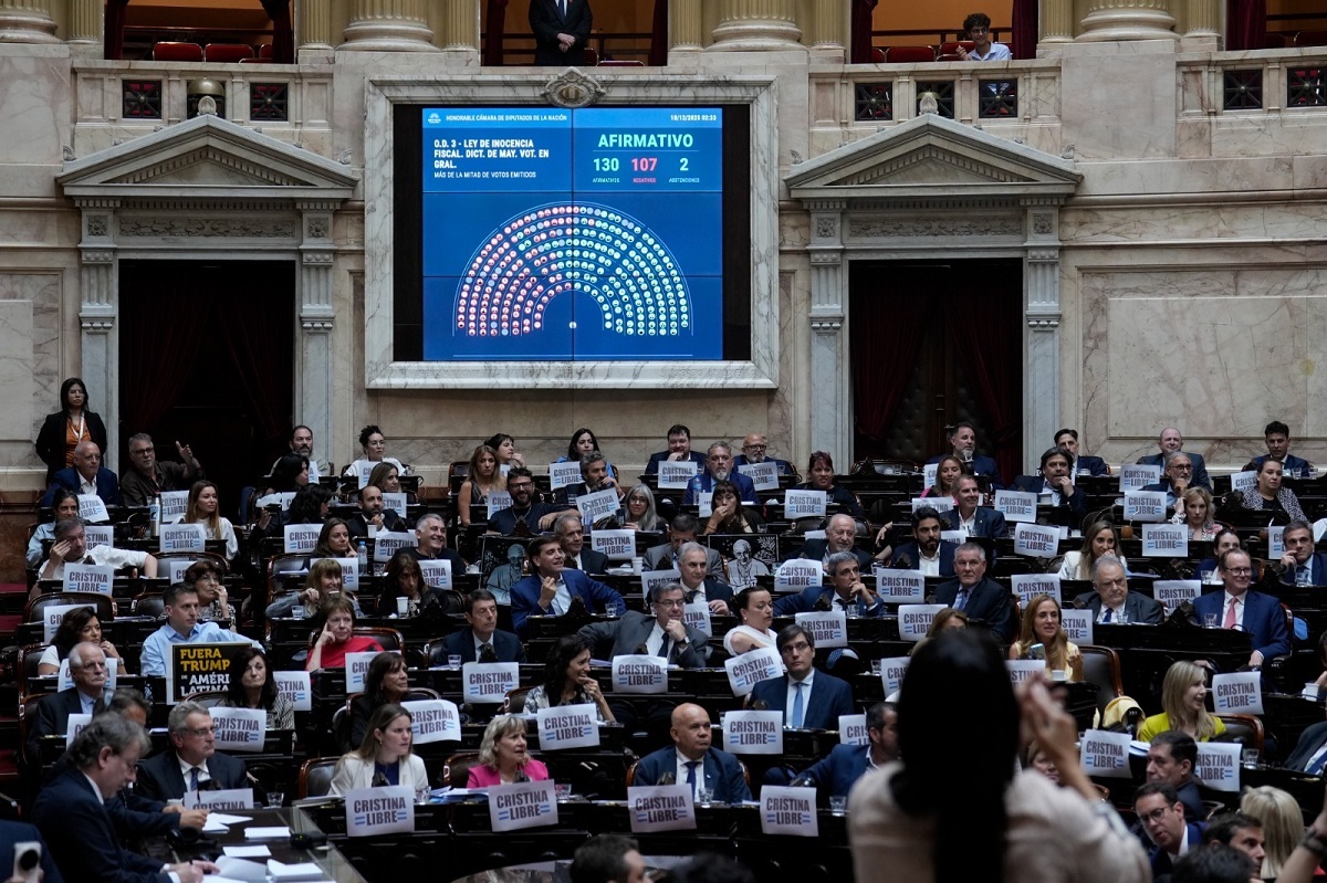 Presupuesto aprobado, pero inútil: el Gobierno dice que rompe el déficit cero